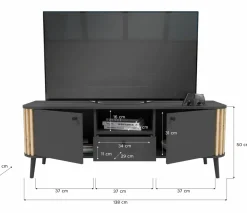 Banc TV WOLISO