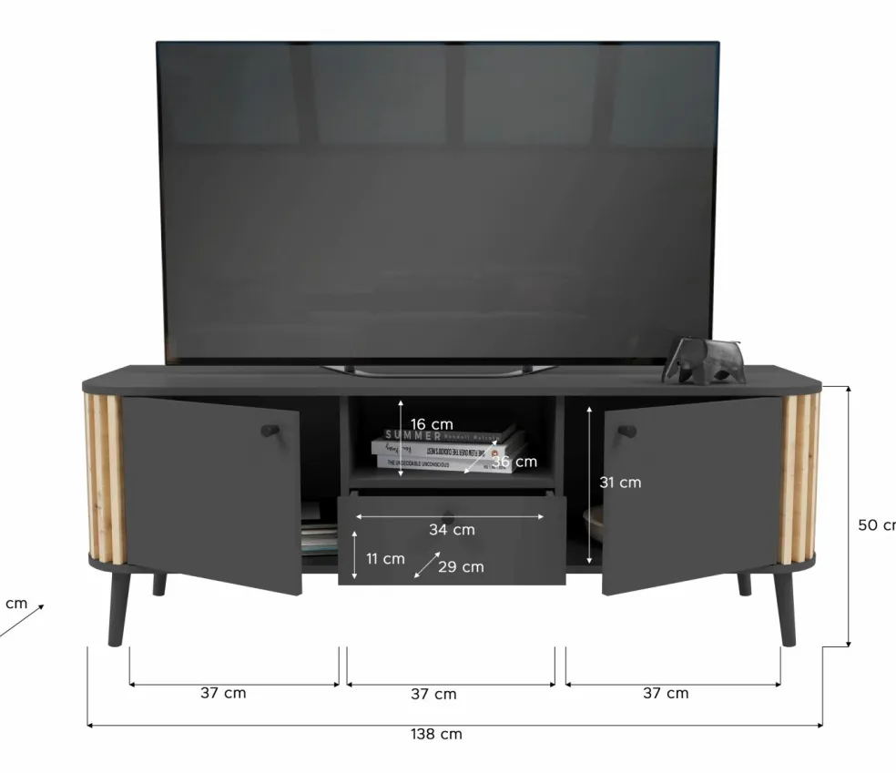 Banc TV WOLISO