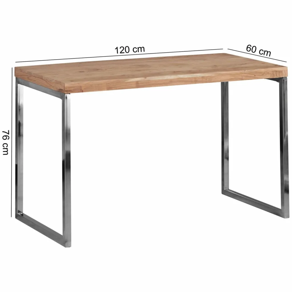 Bureau SECHURA