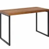 Bureau SECHURA