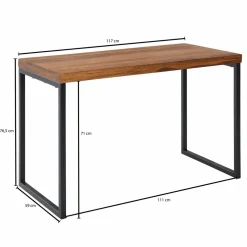 Bureau SECHURA