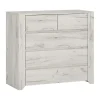 Commode ANGEL