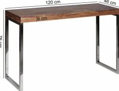 Console GUADALUPE SALAS
