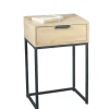 Console PASTO