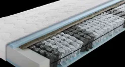 BRECKLE Lits Boxspring|Lits Double<Lit boxspring EUROPA