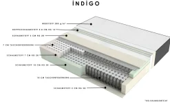 Lit coffre INDIGO