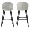 Skyport Tabourets De Bar<Lot de 2 tabourets de bar WOHNLING
