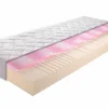 BRECKLE Matelas En Mousse Haute Résilience<Matelas 5 zones en mousse haute résilience 90 x 190 cm ALLMED Gel 1000