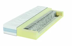 Matelas à ressorts ensachés tonneaux ALLMEDTFK1000-H3