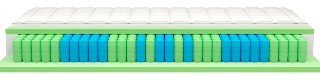 MSA Moderne Schlaf Art Matelas Enroulable<Matelas enroulable COMFORT-KS-TFK-H4
