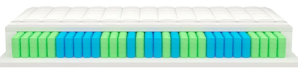 MSA Moderne Schlaf Art Matelas Enroulable<Matelas enroulable COMFORT-PU-TFK-H3