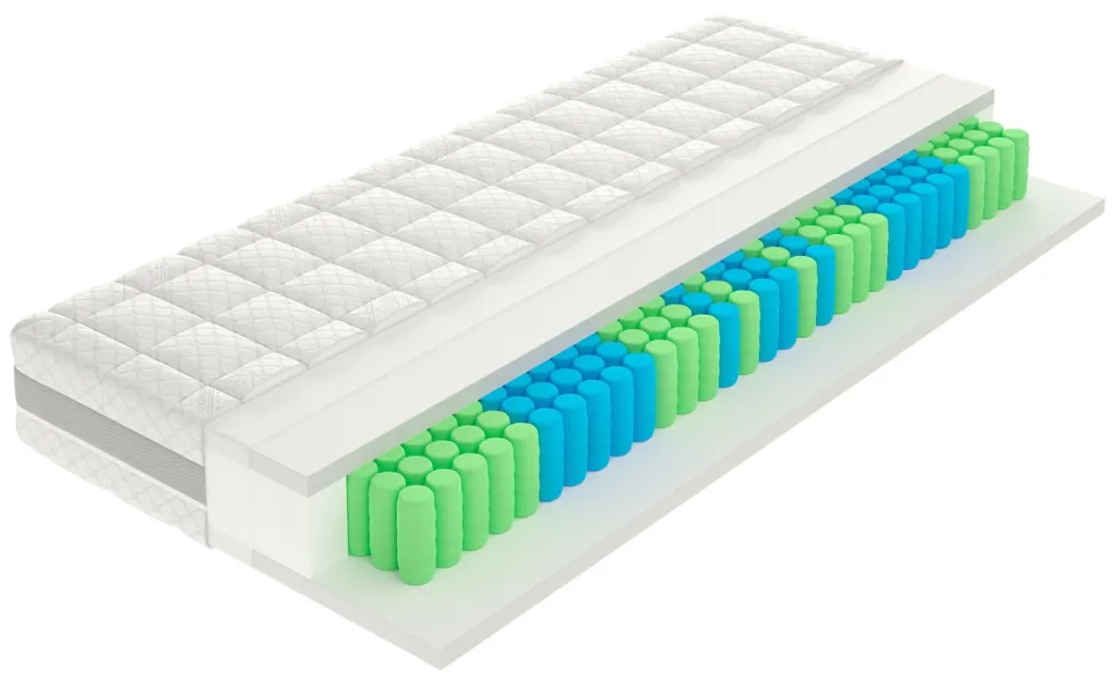 MSA Moderne Schlaf Art Matelas Enroulable<Matelas enroulable COMFORT-PU-TFK-H2
