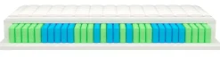 MSA Moderne Schlaf Art Matelas Enroulable<Matelas enroulable COMFORT-PU-TFK-H3
