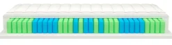 Matelas enroulable COMFORT-PU-TFK-H2