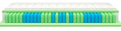 MSA Moderne Schlaf Art Matelas Enroulable<Matelas enroulable COMFORT-KS-TFK-H4
