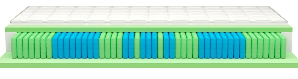 MSA Moderne Schlaf Art Matelas Enroulable<Matelas enroulable MODERN-KS-TFK-H2