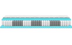 Matelas enroulable PRIMA-TFK-H2