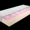 Matelas gel ALLMED GEL