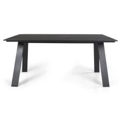 Table ODENSE